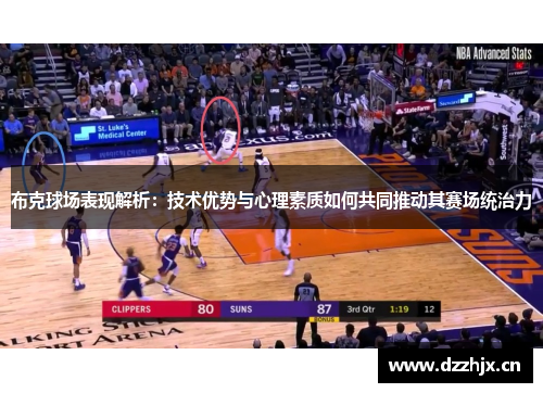 布克球场表现解析:技术优势与心理素质如何共同推动其赛场统治力 布克球场表现解析:技术优势与心理素质如何共同推动其赛场统治力